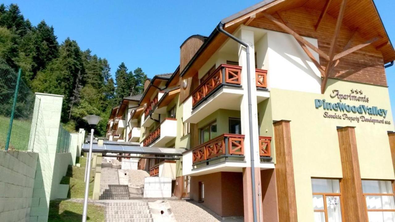 Apartment Ski-Bike-Hike, Vyšné Ružbachy Esterno foto